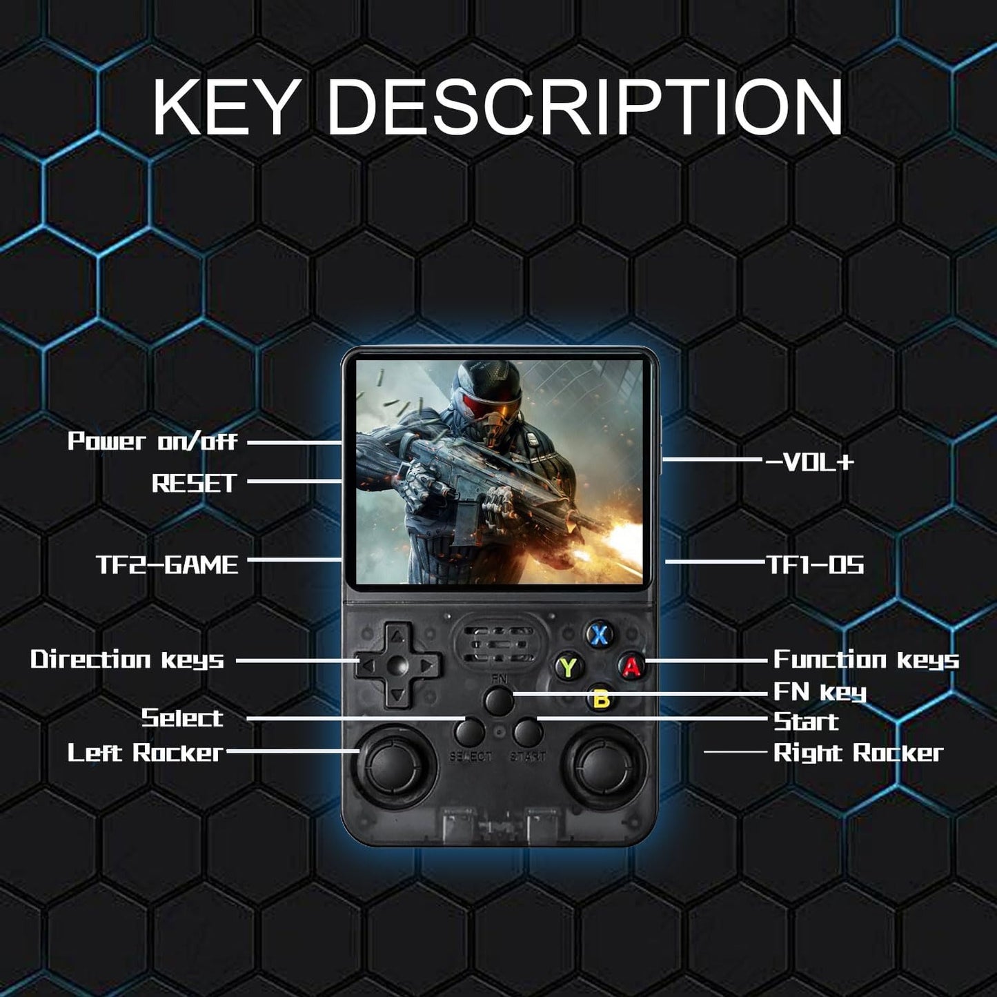 R36S Game Console